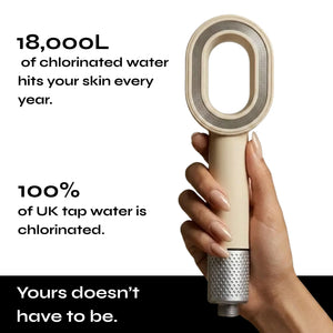 Proper Shower Head